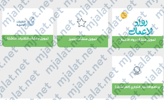 شروط دعم المشاريع الصغيرة بنك التسليف