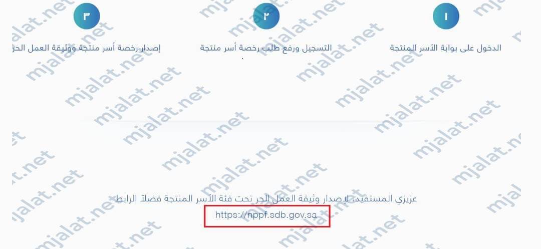 خطوات اصدار شهادة الأسر المنتجة